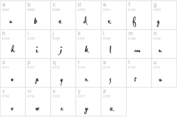 Pablo LET Plain:1.0 details - Free Fonts at FontZone.net