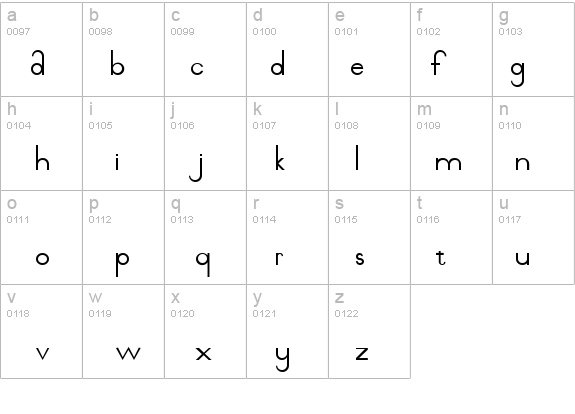 Pabloco details - Free Fonts at FontZone.net