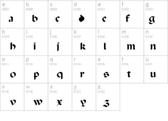 Paganini details - Free Fonts at FontZone.net