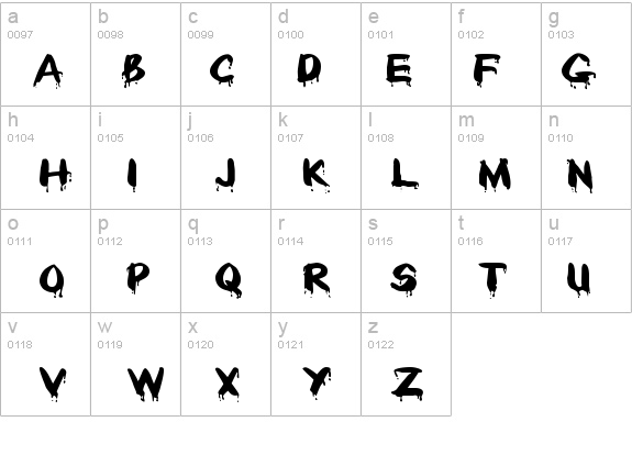 Paintdrips details - Free Fonts at FontZone.net