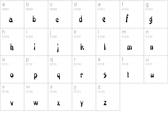 PainterNarrow Regular details - Free Fonts at FontZone.net