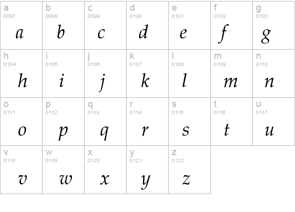 Palacio-Normal-Italic details - Free Fonts at FontZone.net