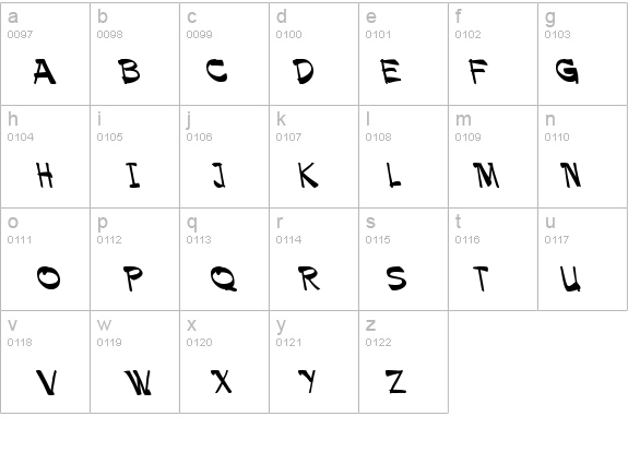 Palamino Reverse Italic details - Free Fonts at FontZone.net