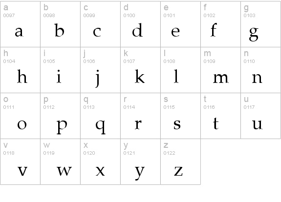 Palladia Regular details - Free Fonts at FontZone.net