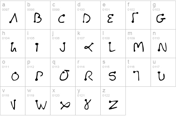 PalmPilot details - Free Fonts at FontZone.net