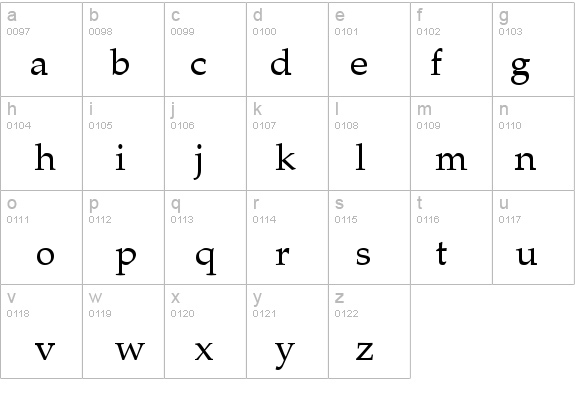 PalmSprings details - Free Fonts at FontZone.net