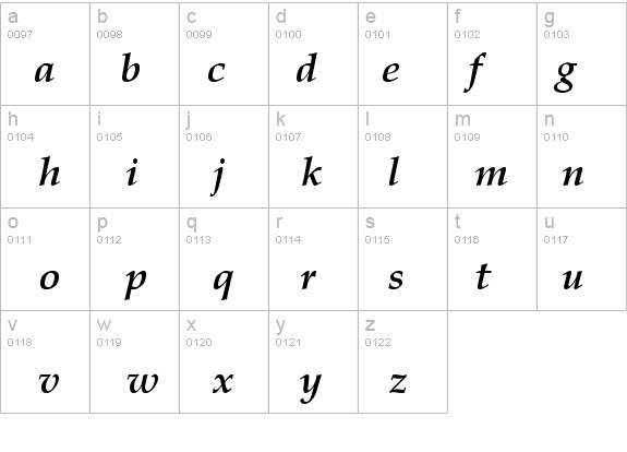 Palton BOLDITALIC details - Free Fonts at FontZone.net