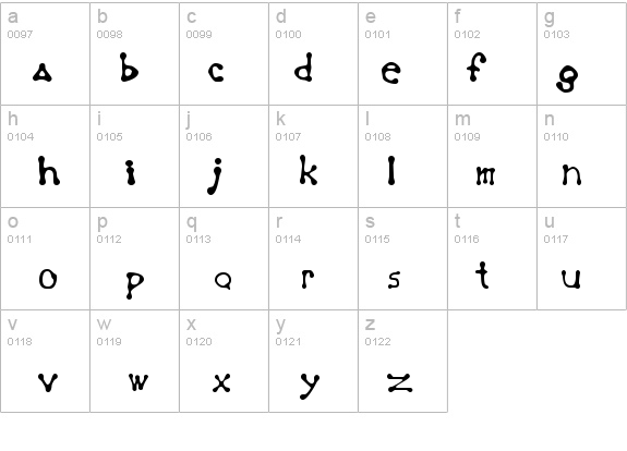 Panama Normal details - Free Fonts at FontZone.net