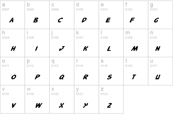 Pandemonious Puffery Italic details - Free Fonts at FontZone.net