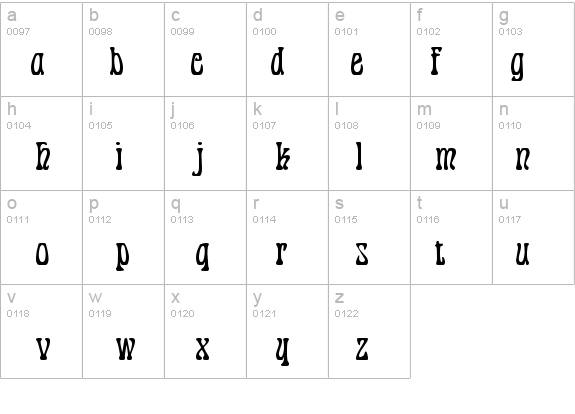 Pantagruelâ„¢ details - Free Fonts at FontZone.net