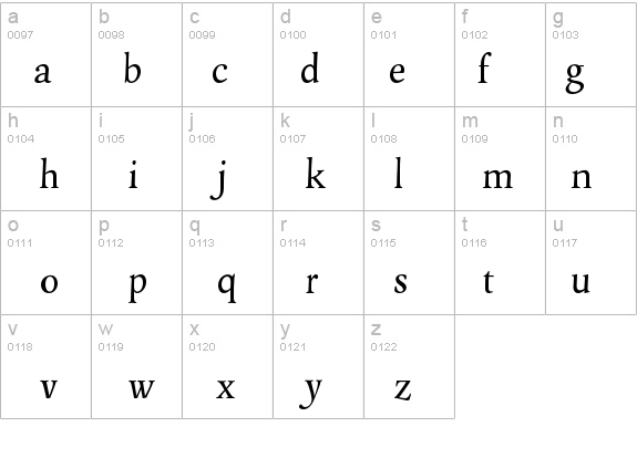 PantherEF-Regular details - Free Fonts at FontZone.net