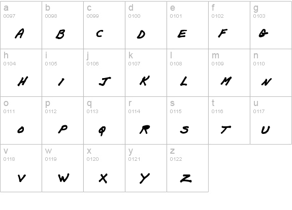 PapaManoAOE details - Free Fonts at FontZone.net