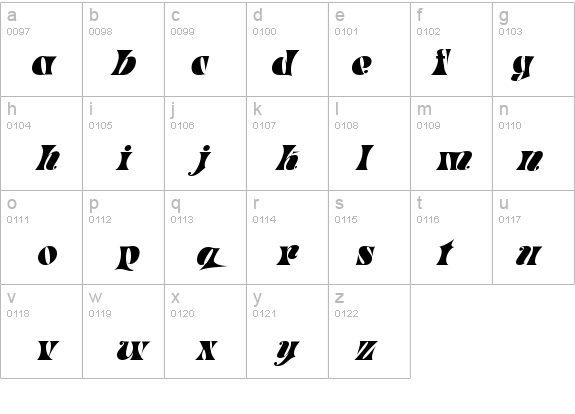 Parade Italic details - Free Fonts at FontZone.net