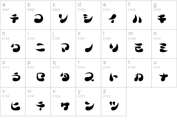 Parade20K details - Free Fonts at FontZone.net