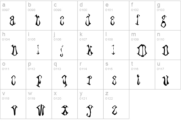 Paraffin details - Free Fonts at FontZone.net