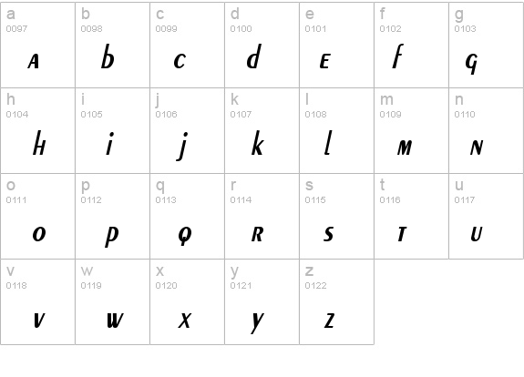 Pare Condensed BoldItalic details - Free Fonts at FontZone.net