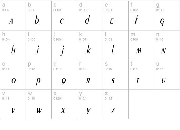 Pare Condensed Italic details - Free Fonts at FontZone.net