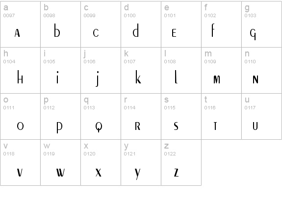 Pare Condensed Normal details - Free Fonts at FontZone.net