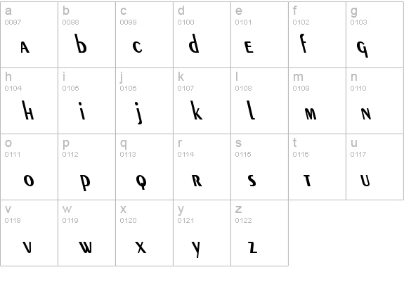 Pare Condensed Reverse BoldItalic details - Free Fonts at FontZone.net