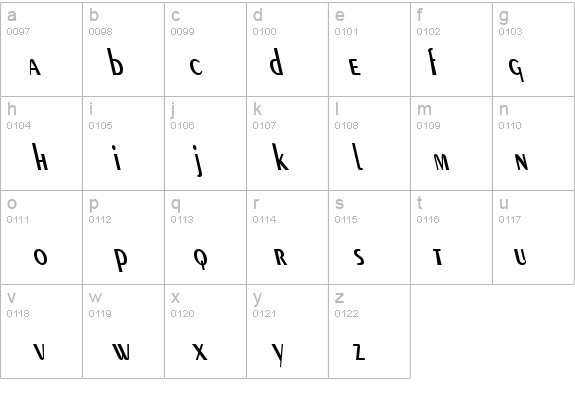 Pare Condensed Reverse Italic details - Free Fonts at FontZone.net