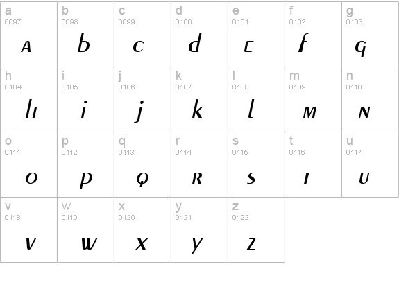 Pare Italic details - Free Fonts at FontZone.net