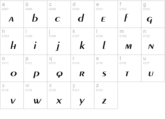 Pare Wide Italic details - Free Fonts at FontZone.net