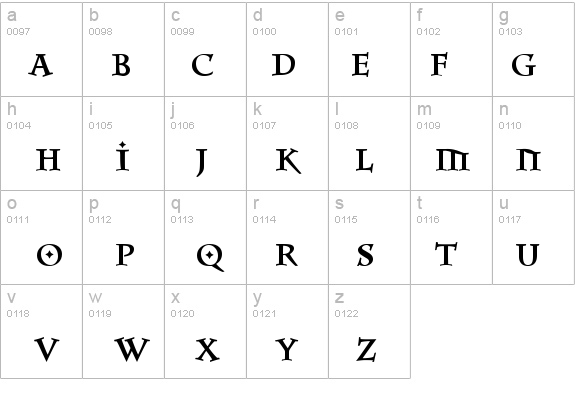 Parish Medium details - Free Fonts at FontZone.net