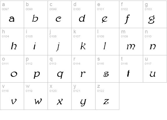 Parisian-Extended Italic details - Free Fonts at FontZone.net