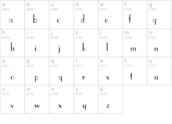 Parisian Normal details - Free Fonts at FontZone.net
