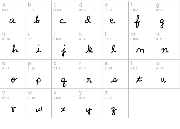 Parker's Hand Bold details - Free Fonts at FontZone.net