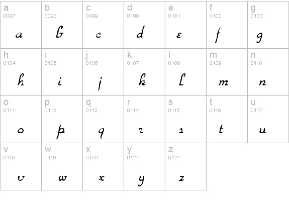 ParkHaven Normal details - Free Fonts at FontZone.net