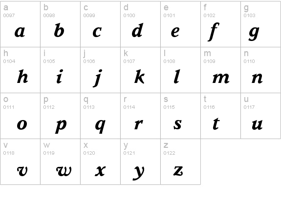 Parkinson-BoldItalic details - Free Fonts at FontZone.net