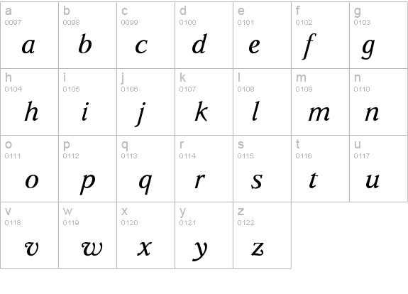 Parkinson-Italic details - Free Fonts at FontZone.net