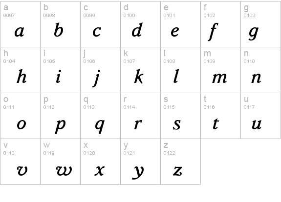 Parkinson-MediumItalic details - Free Fonts at FontZone.net
