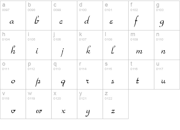 Parkplace details - Free Fonts at FontZone.net