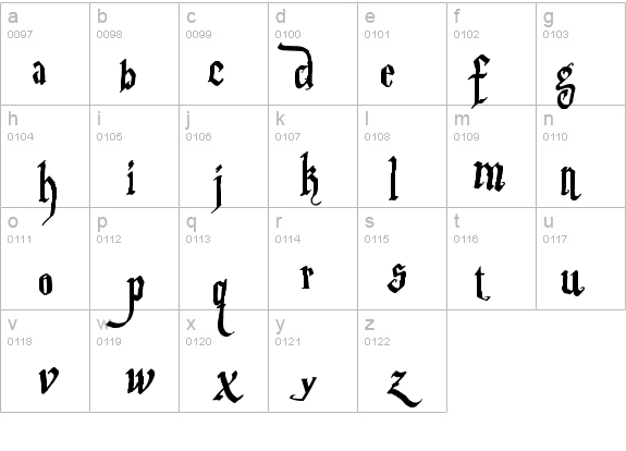 Parry Hotter details - Free Fonts at FontZone.net