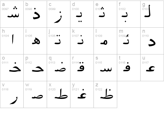 Pars Ziba Draft details - Free Fonts at FontZone.net