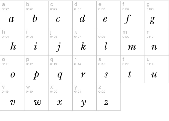 Partition SSi Italic details - Free Fonts at FontZone.net