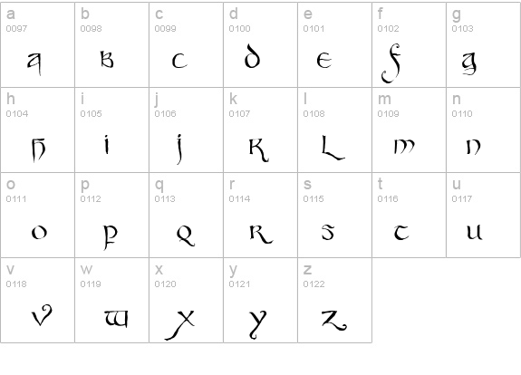 Party Business details - Free Fonts at FontZone.net