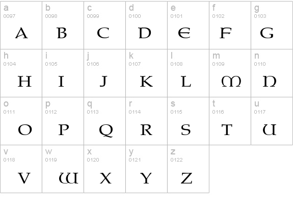Paternoster AH details - Free Fonts at FontZone.net