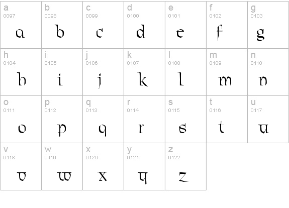 Patrick details - Free Fonts at FontZone.net