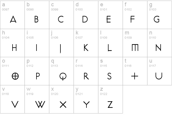 Patriot-Light details - Free Fonts at FontZone.net