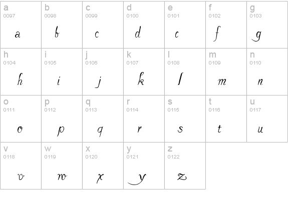Pavane details - Free Fonts at FontZone.net