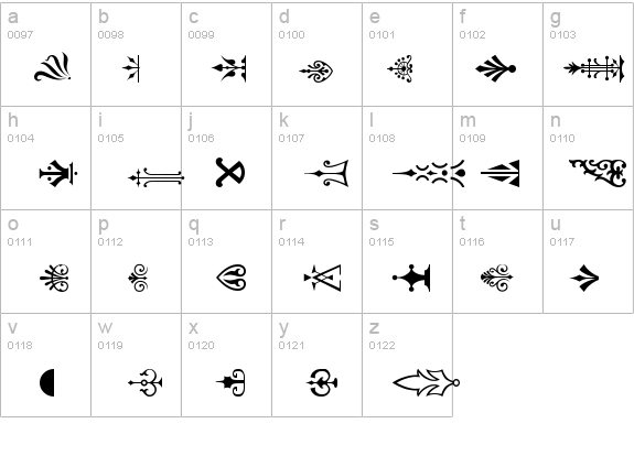 PC Ornaments details - Free Fonts at FontZone.net