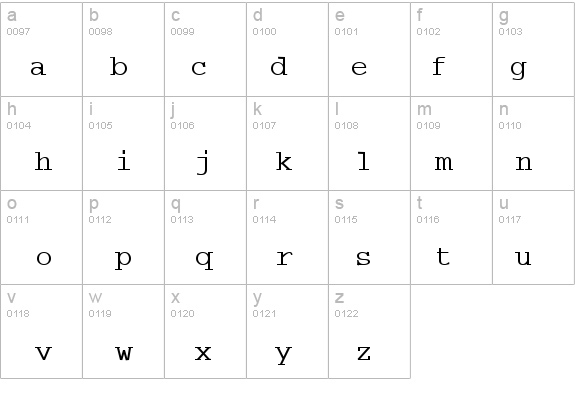 PC Regular details - Free Fonts at FontZone.net