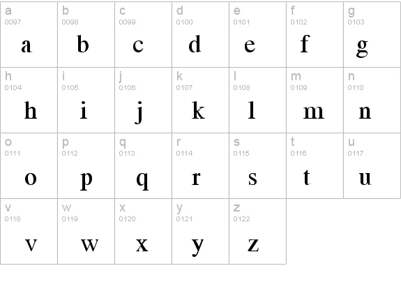 PCATimes Regular details - Free Fonts at FontZone.net