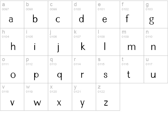 PCKimberly details - Free Fonts at FontZone.net