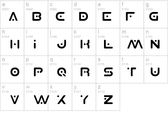 PCLifePlanetS details - Free Fonts at FontZone.net