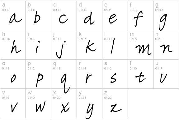 Pea Girly Girls Print details - Free Fonts at FontZone.net