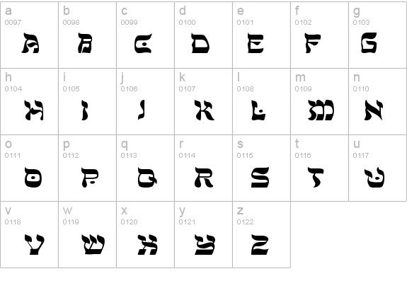 Peaceman details - Free Fonts at FontZone.net